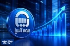 جهش سود عملیاتی در نماد آسیا