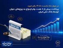 در چهار ماه نخست ۱۴۰۵ رقم خورد؛ پرداخت بیش از ۸ همت وام ازدواج به زوج‌های جوان توسط بانک ملی ایران