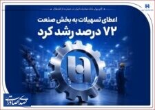 گام موثر بانک صادرات ایران در حمایت از اشتغال