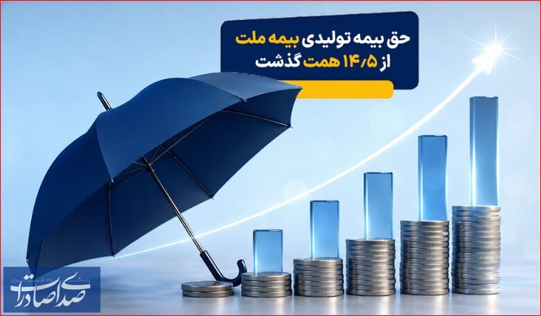 حق بیمه تولیدی بیمه ملت در چهار ماه نخست امسال از 14.5 همت گذشت حق بیمه تولیدی بیمه ملت در چهار ماه نخست امسال از ۱۴٫۵ همت گذشت